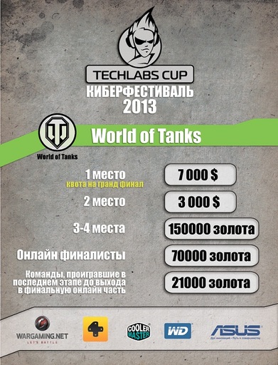 Киберспорт - В России стартует киберфестиваль TECHLABS CUP 2013