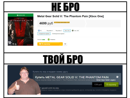 Metal Gear Solid V: The Phantom Pain - 42 причины купить Metal Gear Solid 5